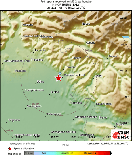 Intensity Map