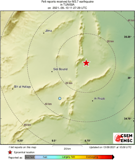 Intensity Map