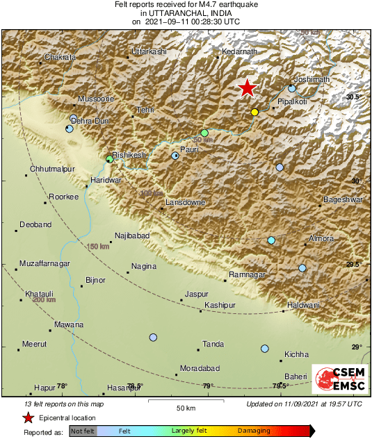 Intensity Map