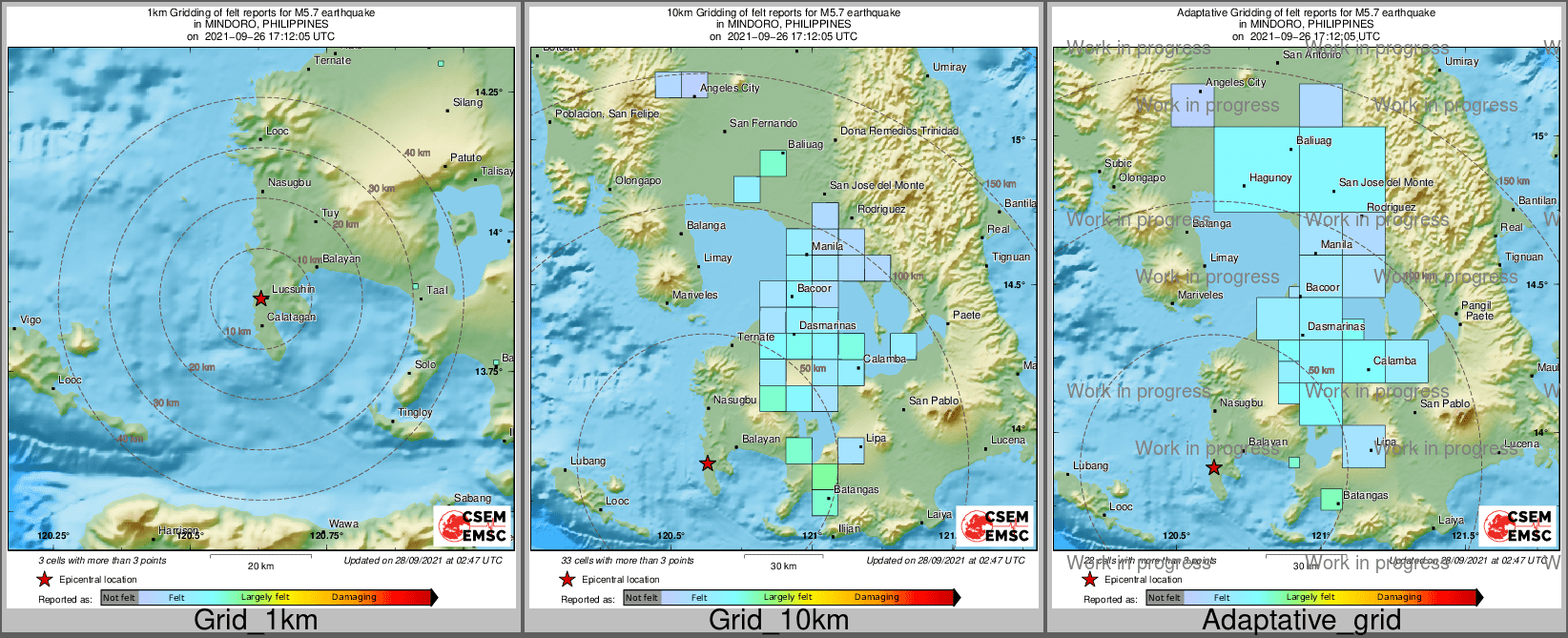 Intensity Map cluster