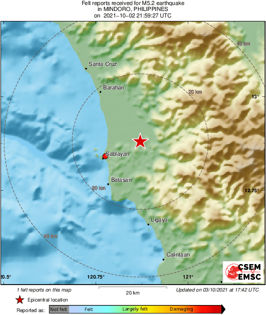 Intensity Map