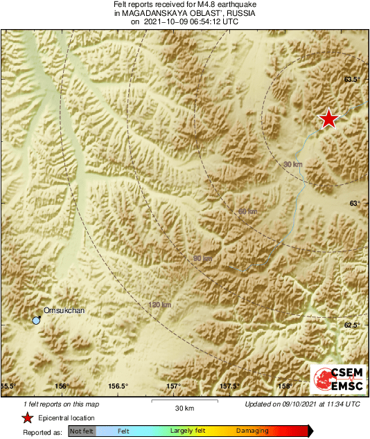 Intensity Map