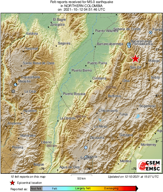 Intensity Map