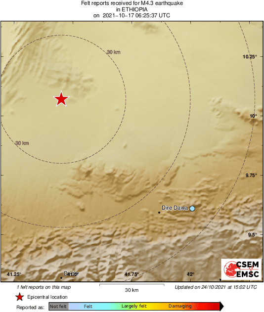 Intensity Map