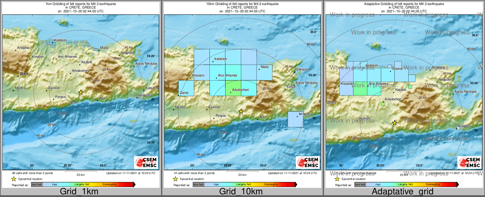 Intensity Map cluster
