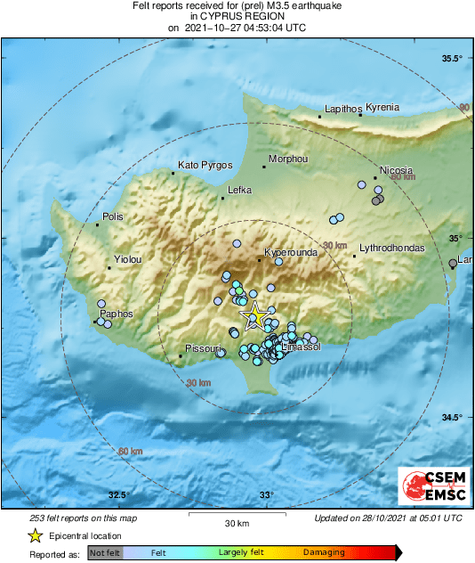 Intensity Map