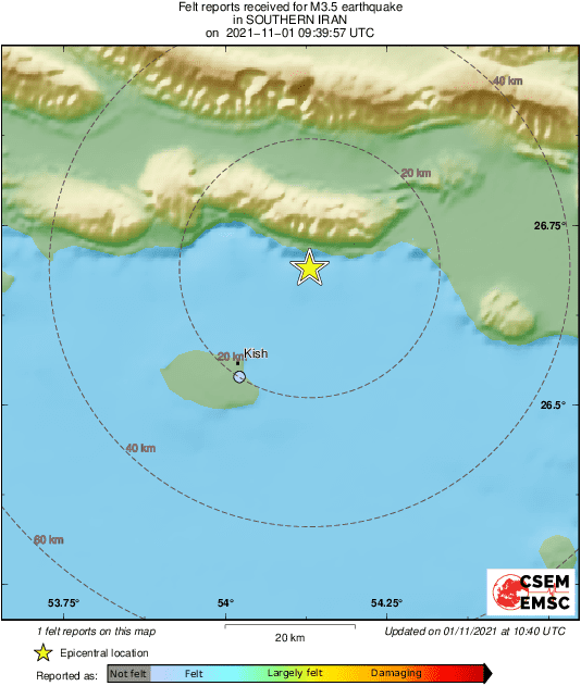 Intensity Map