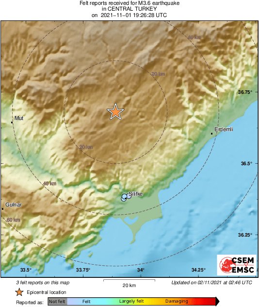 Intensity Map