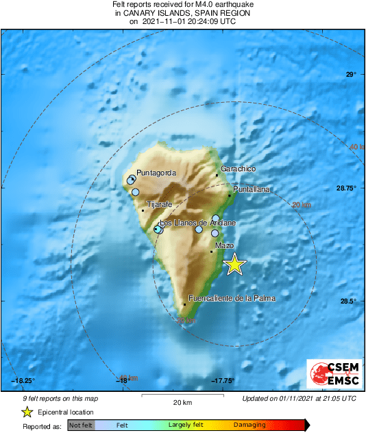 Intensity Map