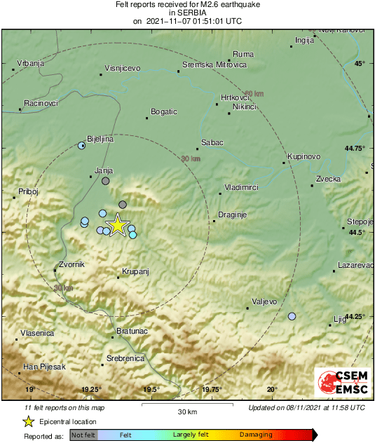 Intensity Map