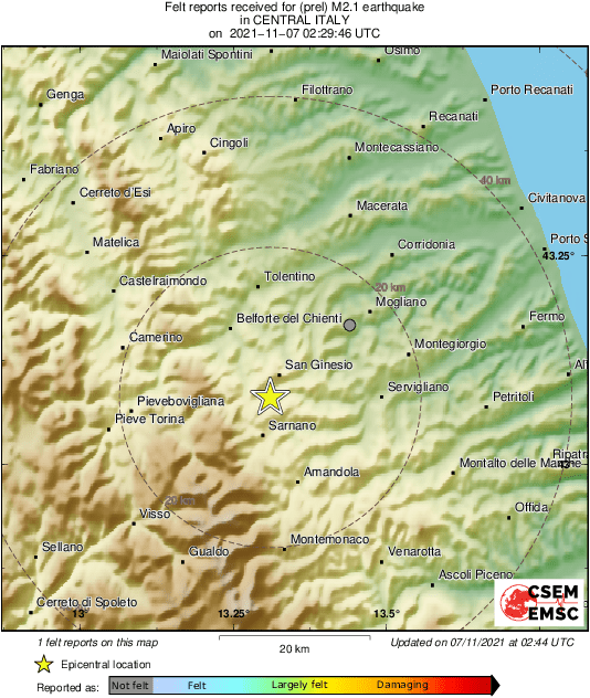 Intensity Map