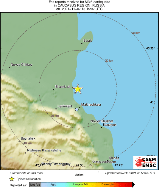 Intensity Map