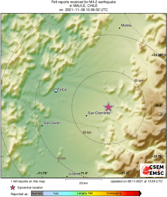 Intensity Map