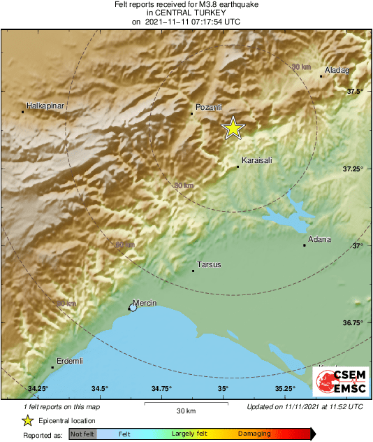 Intensity Map