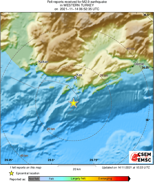 Intensity Map