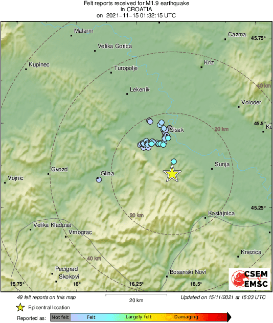 Intensity Map
