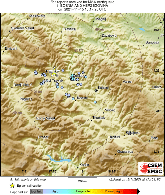 Intensity Map