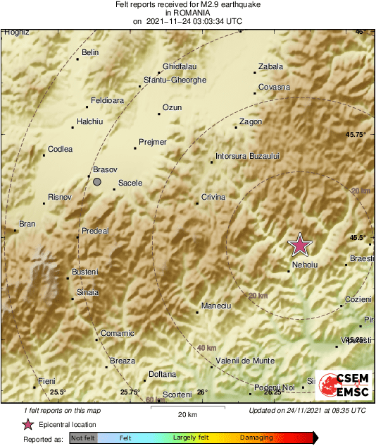 Intensity Map