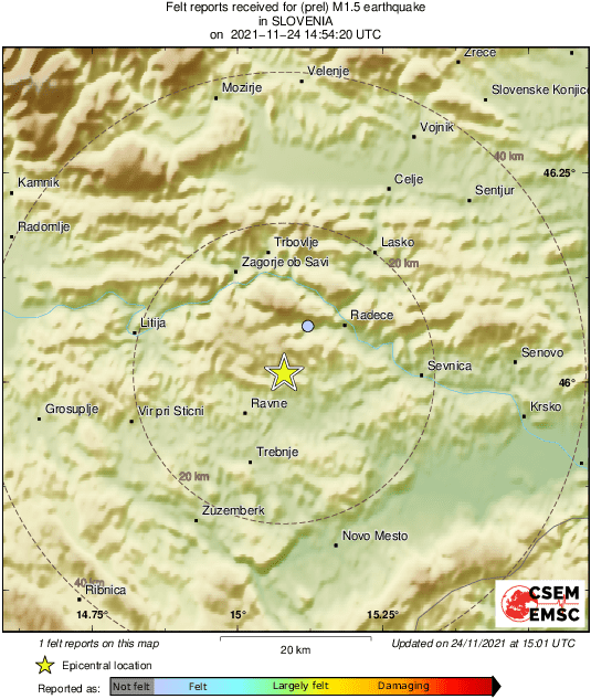 Intensity Map