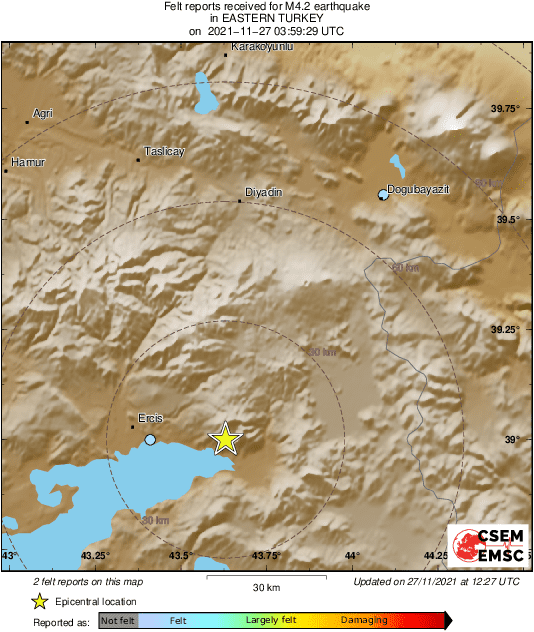 Intensity Map