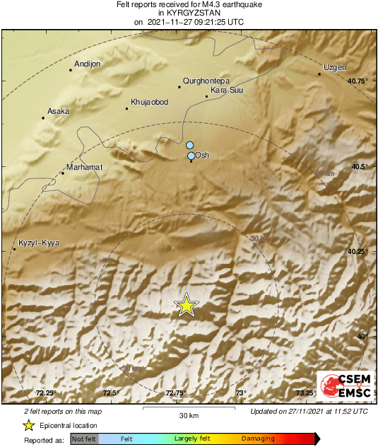 Intensity Map