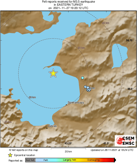 Intensity Map