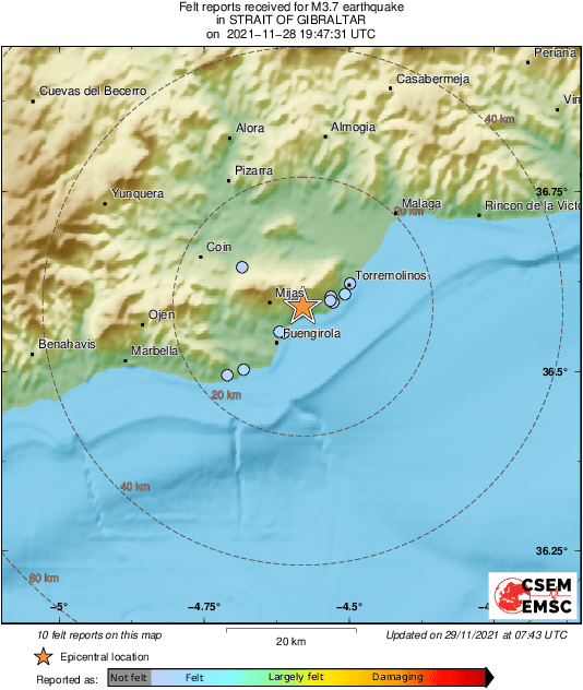 Intensity Map