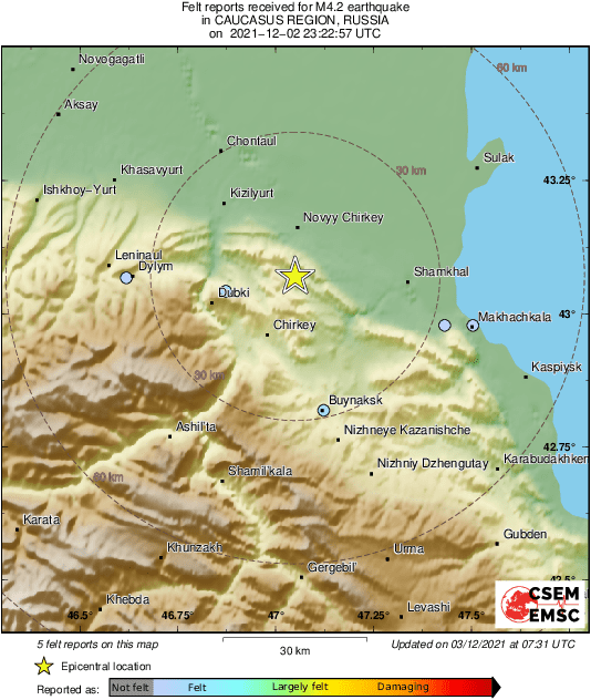 Intensity Map