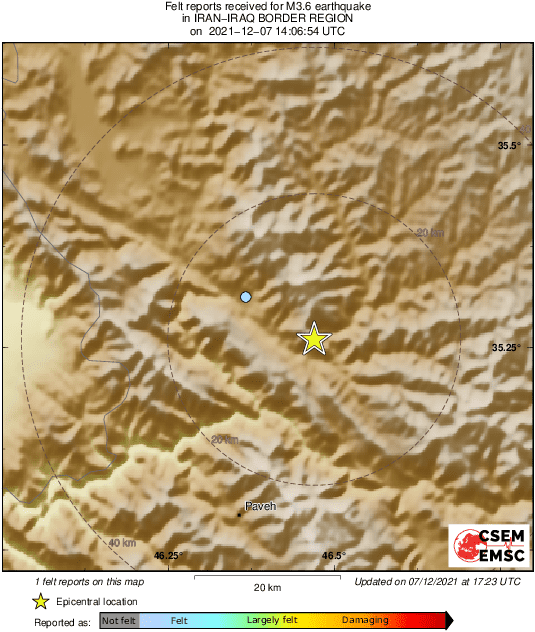 Intensity Map