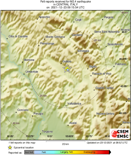 Intensity Map