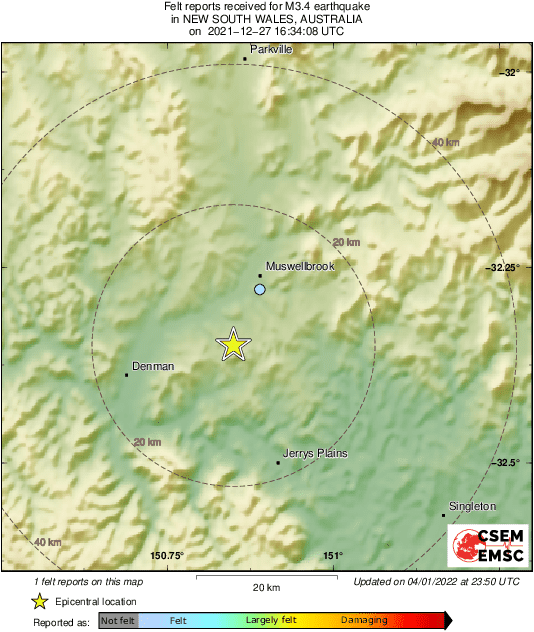 Intensity Map