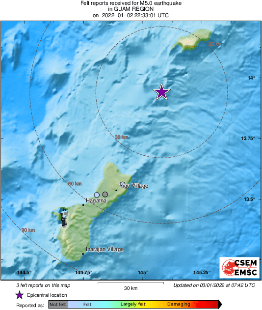 Intensity Map