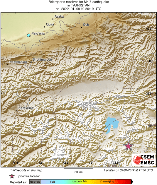 Intensity Map