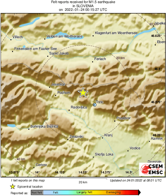 Intensity Map