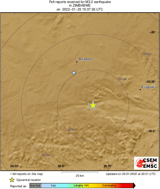 Intensity Map