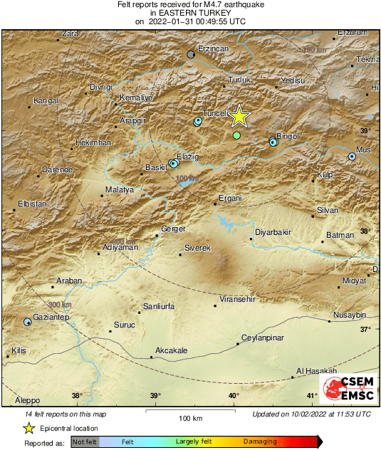 Intensity Map