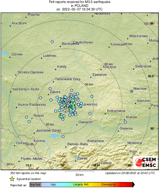 Intensity Map