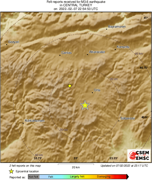 Intensity Map