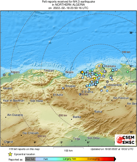 Intensity Map