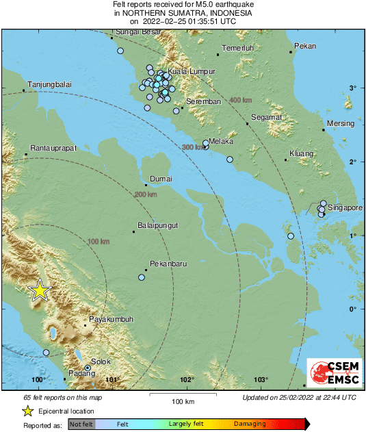 Intensity Map
