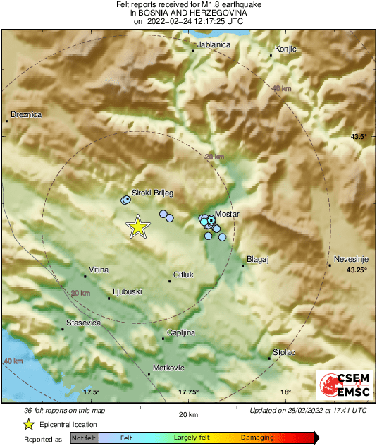Intensity Map