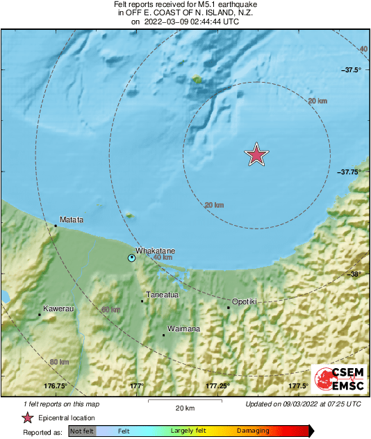 Intensity Map