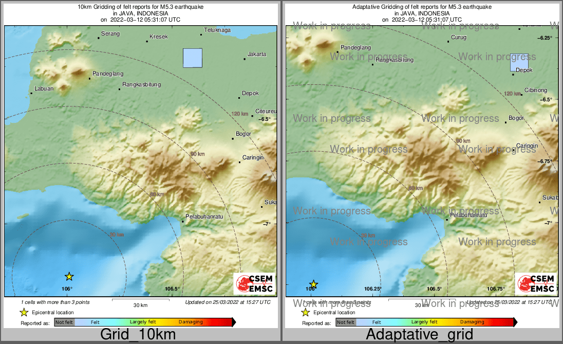 Intensity Map cluster