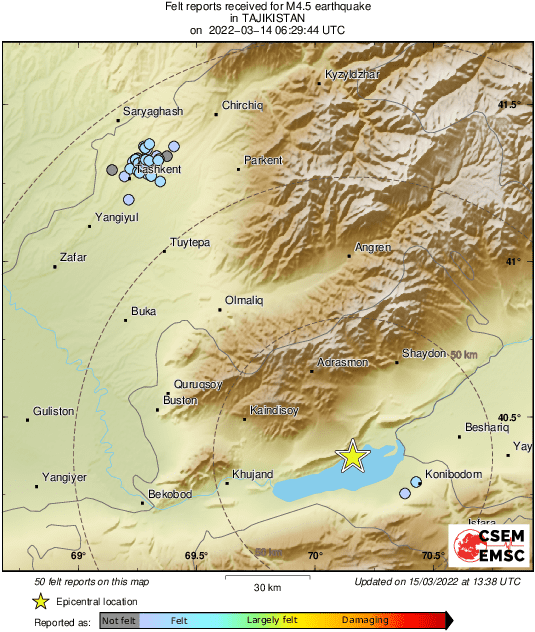 Intensity Map