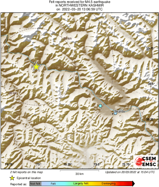 Intensity Map