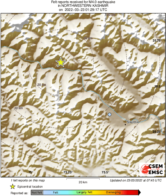 Intensity Map