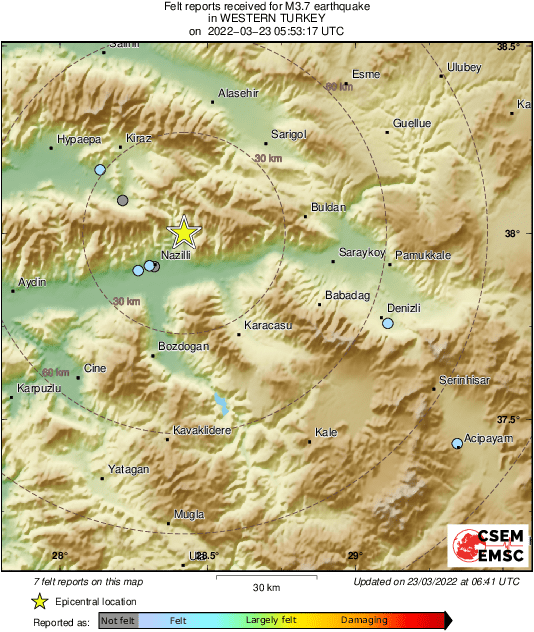 Intensity Map