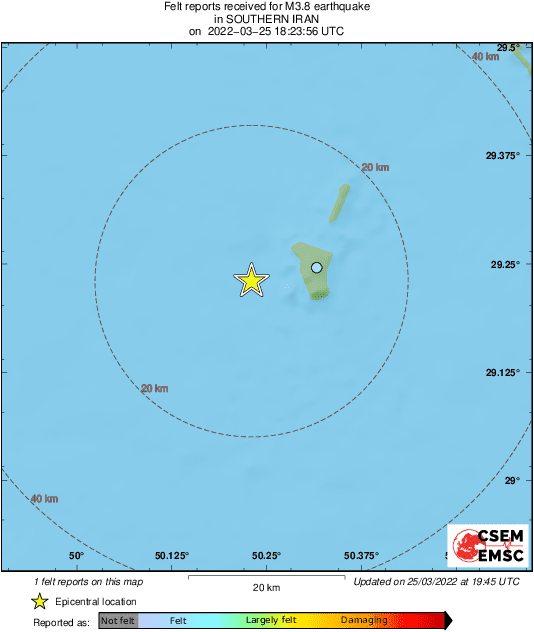 Intensity Map