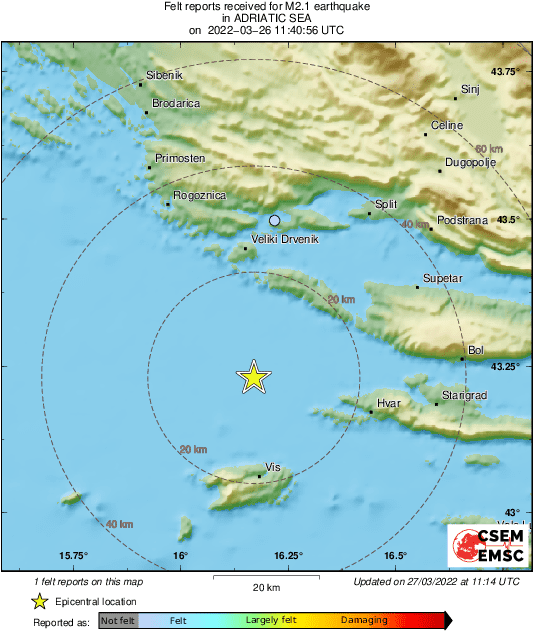 Intensity Map