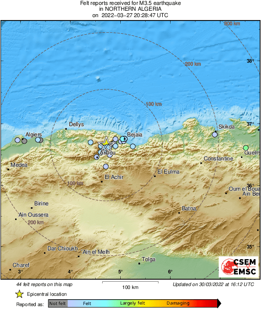 Intensity Map